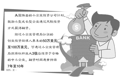 小企业占美国企业的多少，深度解析与趋势观察