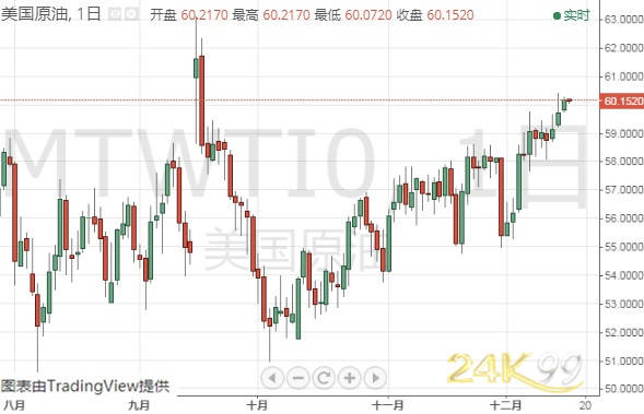 美方向中方挥舞关税大棒的背后