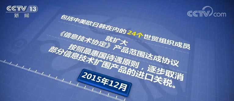中美关税税率，贸易关系的深度解析