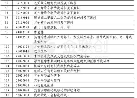 美对华贸易战关税清单深度解析