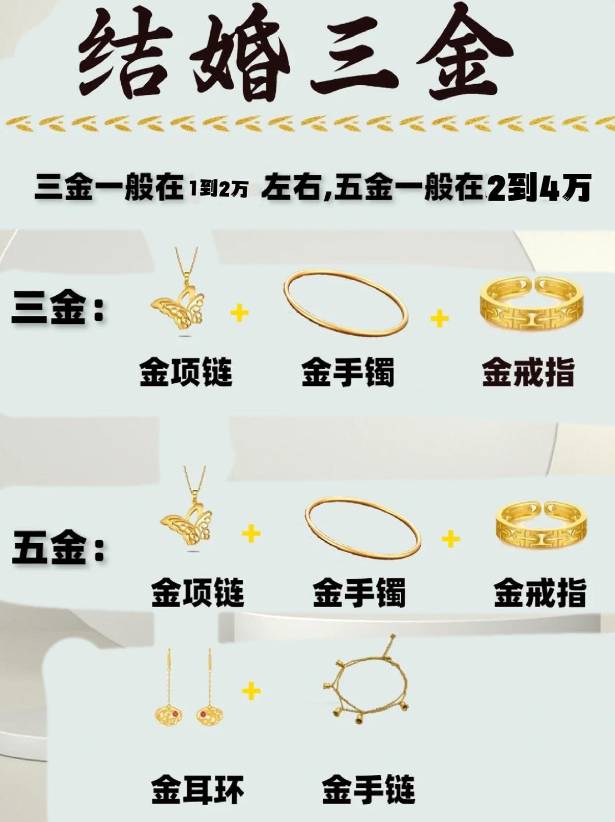 结婚三金大概什么价？一篇全面的解读