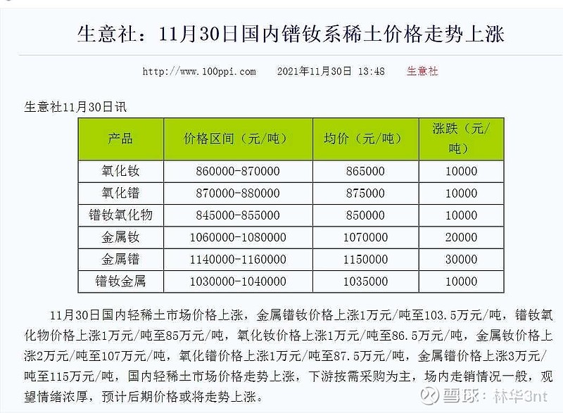 稀土价格暴涨210%，影响、机遇与挑战