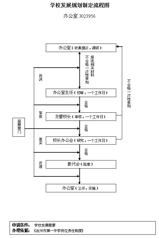 黎夕旧梦