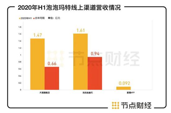 港澳新闻 第3页