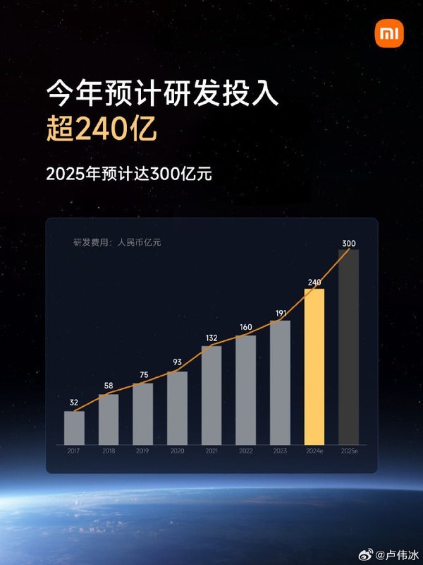 娱乐生活