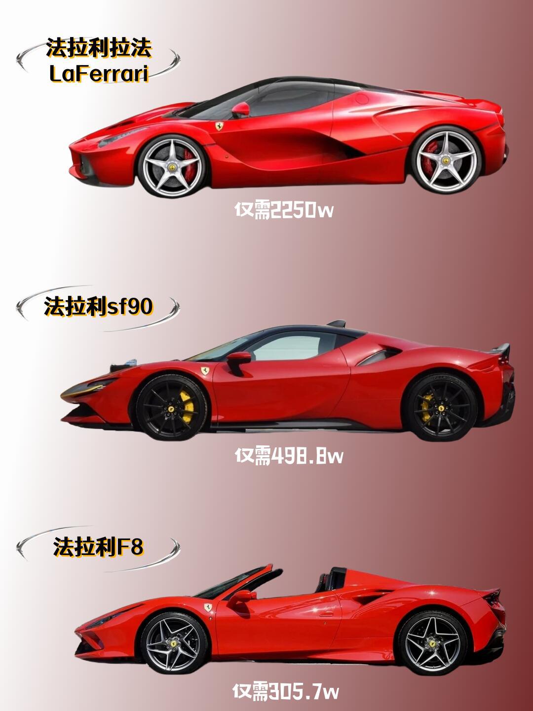 法拉利与小米，一场速度与科技的视觉盛宴——对比图片解析