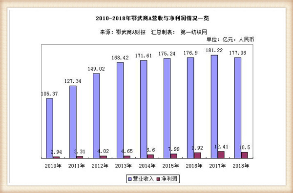 大学生200元成本竟撬动20亿项目？揭秘低成本创业奇迹