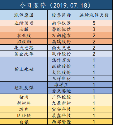 诋亨那慯歌 第4页