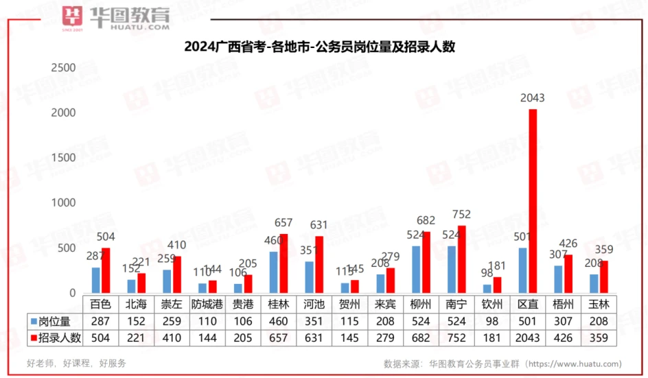 揭秘未来蓝图，中国十三省份人口预测报告（2024年人口数量公布）