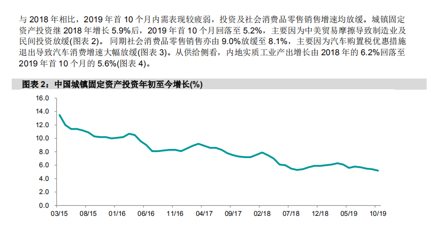 探究2020年财政政策的主要措施