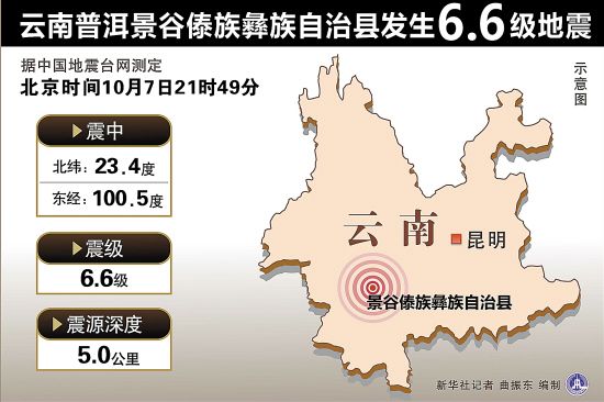 关于云南地震预警系统的深度解析