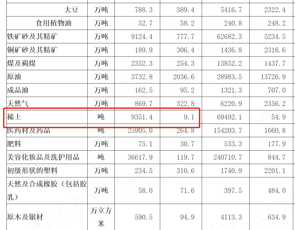 中国进口美国是什么意思，贸易背后的故事