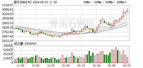 ￡乱战★情魔彡 第3页