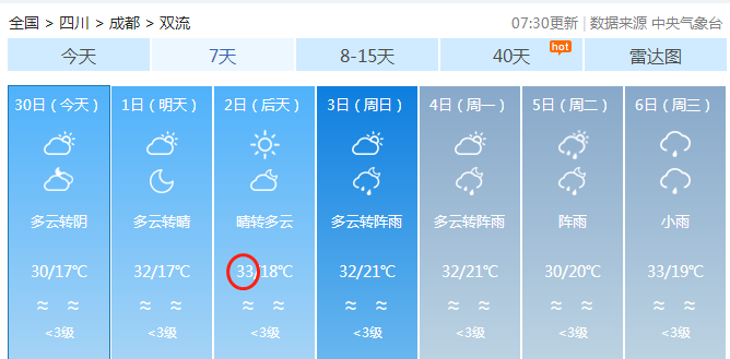 五一狂欢，热热热热！感受节日的炽热魅力