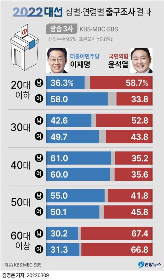 2025年5月 第136页