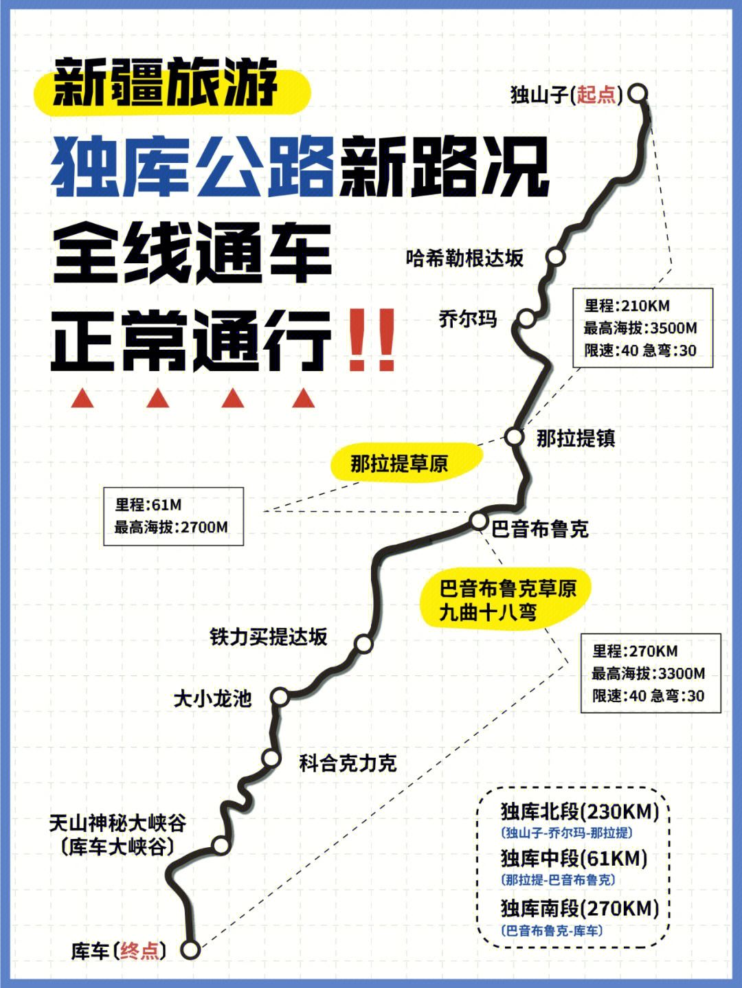 2025年6月1日 第10页