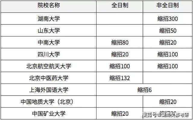 2025年6月12日 第9页
