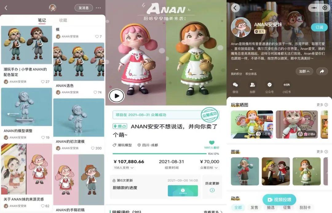 泡泡玛特即将上市，一场潮流玩具的盛宴即将开启